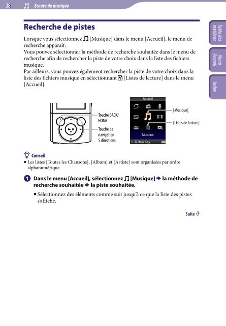 Sony NWZ-E444 - NWZ-E444 Istruzioni per l'uso Francese