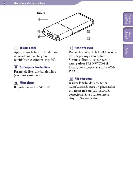 Sony NWZ-E444 - NWZ-E444 Istruzioni per l'uso Francese