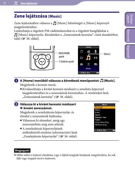 Sony NWZ-E444 - NWZ-E444 Istruzioni per l'uso Ungherese