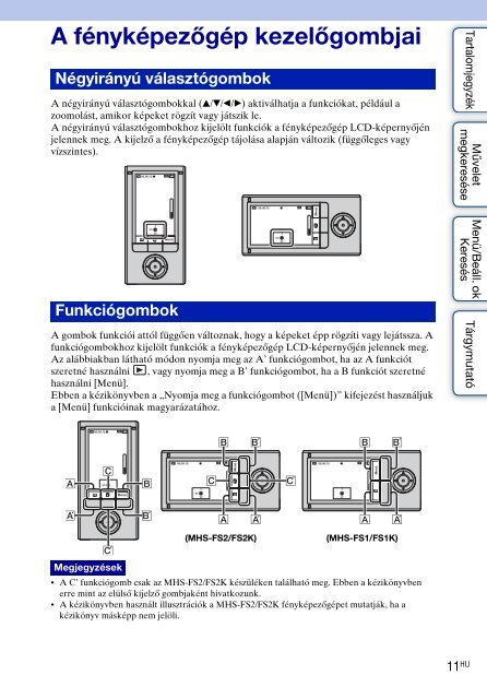 Sony MHS-FS2 - MHS-FS2 Istruzioni per l'uso Ungherese