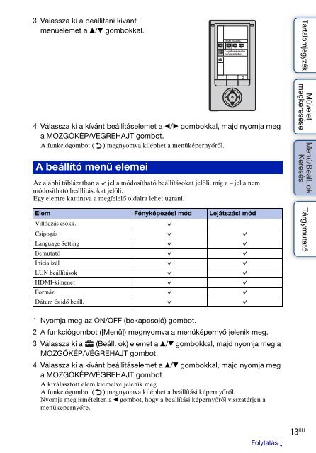 Sony MHS-FS2 - MHS-FS2 Istruzioni per l'uso Ungherese