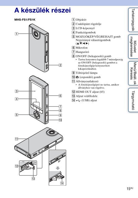 Sony MHS-FS2 - MHS-FS2 Istruzioni per l'uso Ungherese