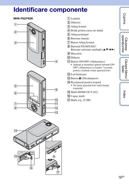 Sony MHS-FS2 - MHS-FS2 Istruzioni per l'uso Rumeno