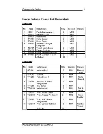 Kurikulum dan Silabus Prodi Elektromekanik STTN-BATAN 1 ...