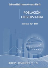 POBLACION UNIVERSITARIA - Semestre Par 2017