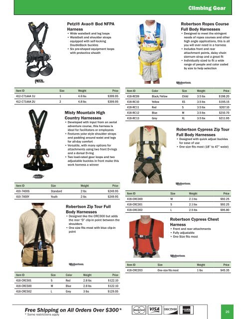 Ropes Course Warehouse Catalog 2018