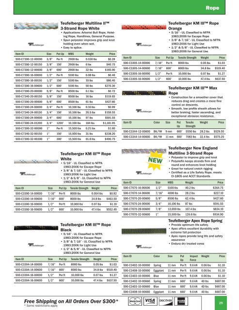 Ropes Course Warehouse Catalog 2018