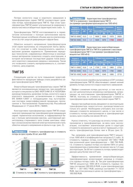 Журнал «Электротехнический рынок» №2, март-апрель 2018 г.