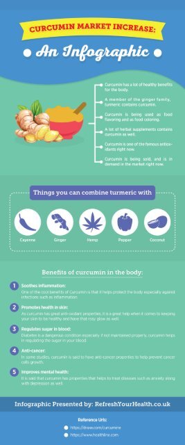 3 Things You Should Know About Curcumin Supplement