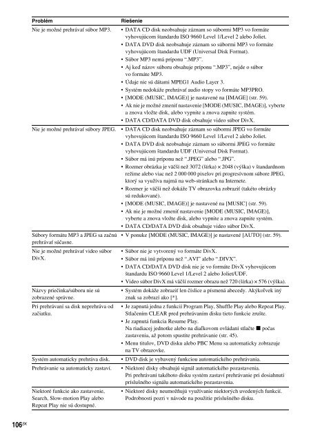 Sony DAV-IS50 - DAV-IS50 Consignes d&rsquo;utilisation Slovaque