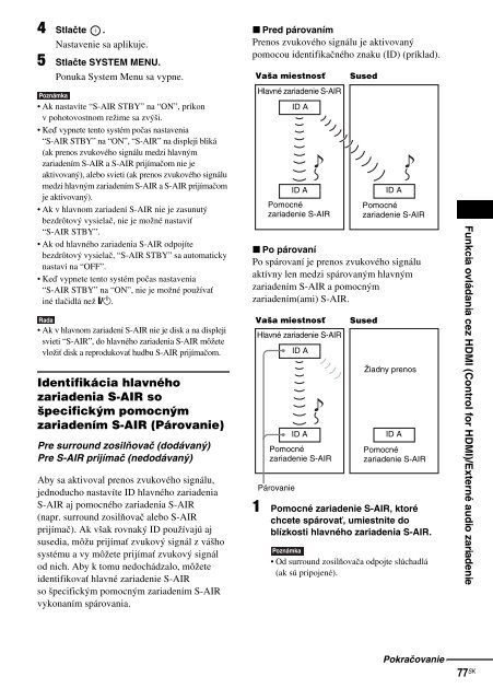 Sony DAV-IS50 - DAV-IS50 Consignes d&rsquo;utilisation Slovaque