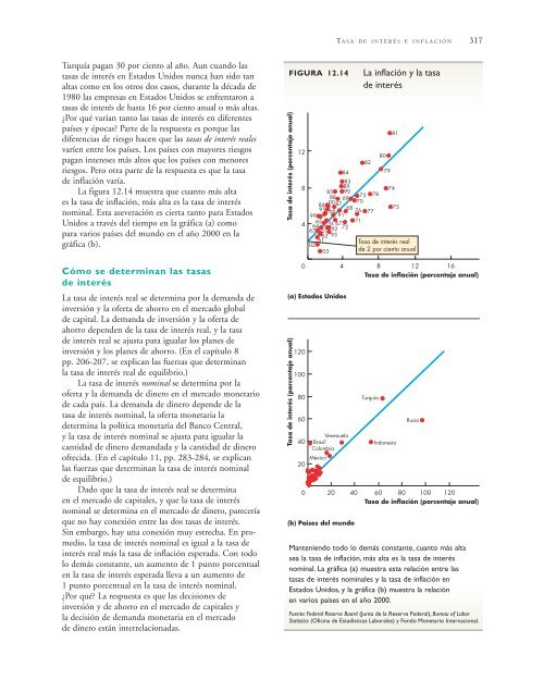 Macroeconomia. 7Ed. Parkin, 2007