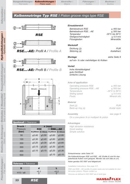 Metrisch / Metric DDIM...-P