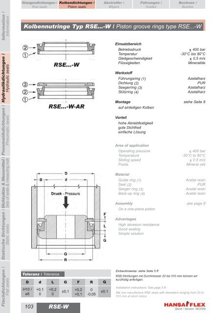 Metrisch / Metric DDIM...-P