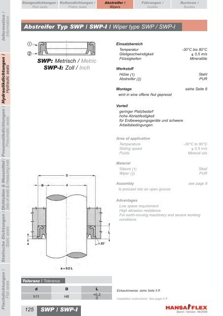 Metrisch / Metric DDIM...-P