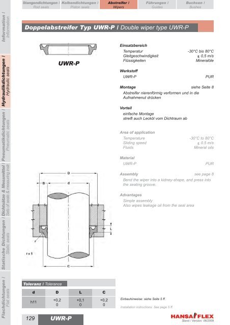 Metrisch / Metric DDIM...-P