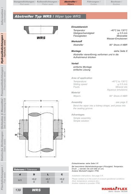 Metrisch / Metric DDIM...-P