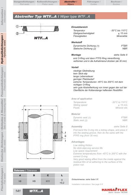 Metrisch / Metric DDIM...-P