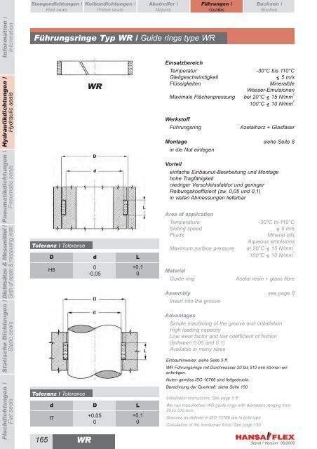 Metrisch / Metric DDIM...-P