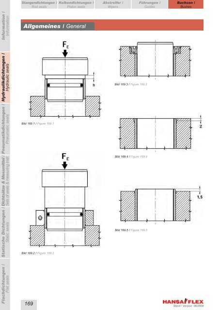 Metrisch / Metric DDIM...-P