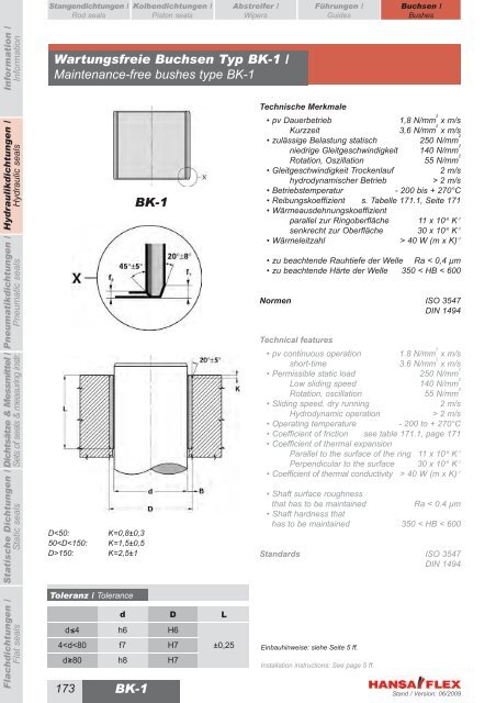 Metrisch / Metric DDIM...-P