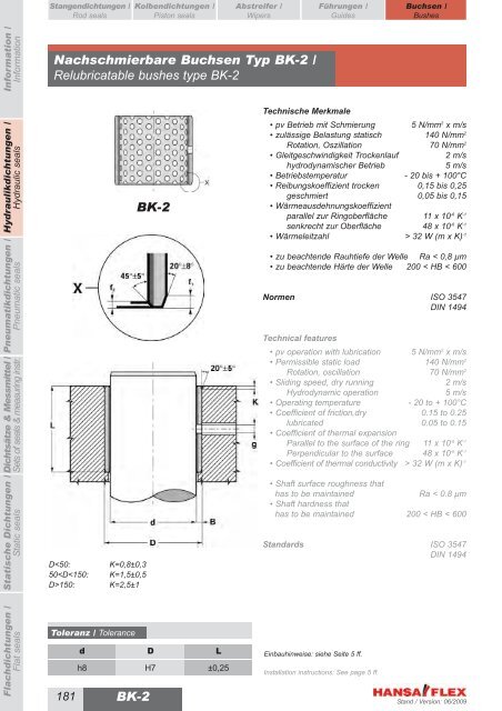 Metrisch / Metric DDIM...-P