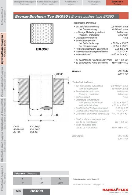 Metrisch / Metric DDIM...-P