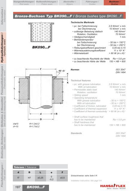 Metrisch / Metric DDIM...-P