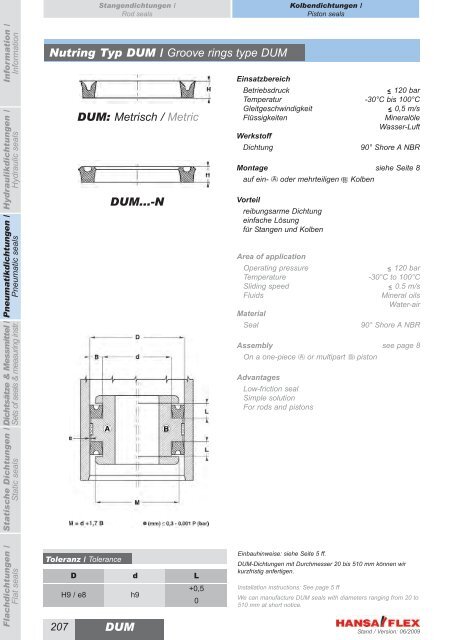 Metrisch / Metric DDIM...-P