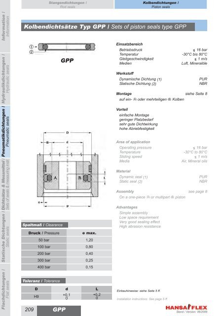 Metrisch / Metric DDIM...-P