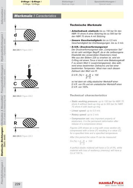 Metrisch / Metric DDIM...-P