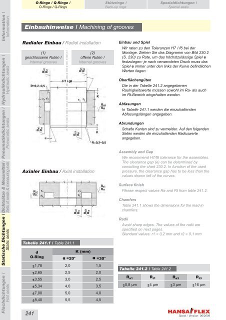 Metrisch / Metric DDIM...-P