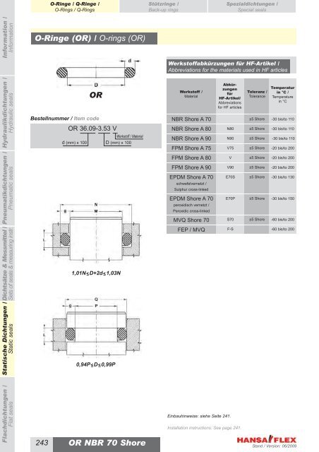 Metrisch / Metric DDIM...-P