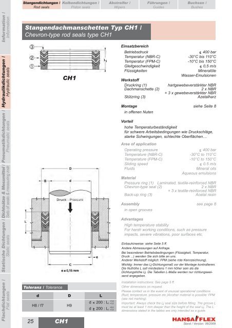 Metrisch / Metric DDIM...-P