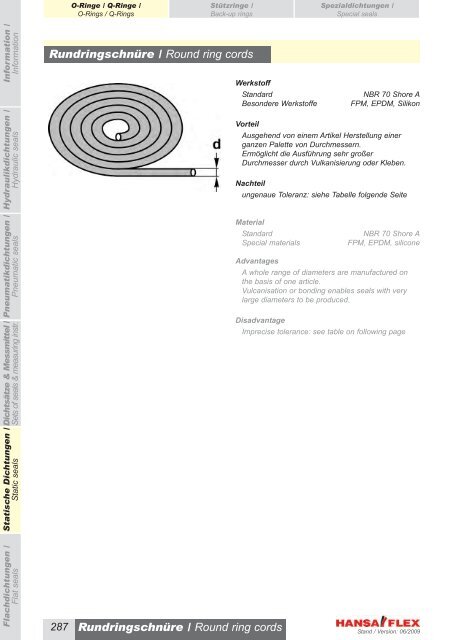 Metrisch / Metric DDIM...-P