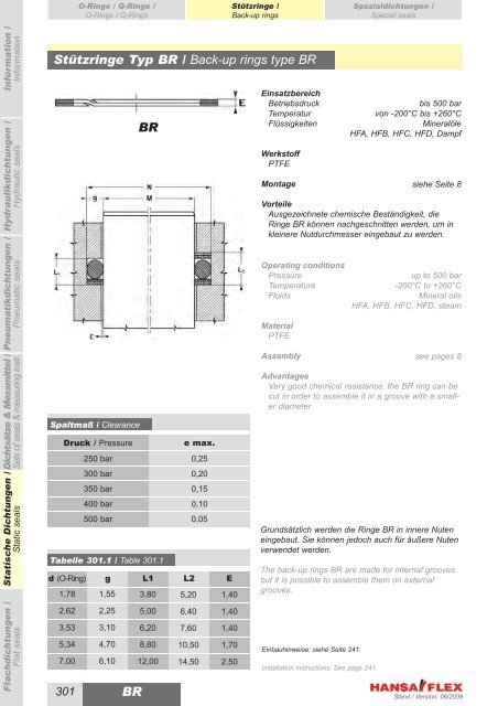 Metrisch / Metric DDIM...-P