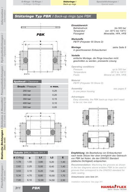 Metrisch / Metric DDIM...-P