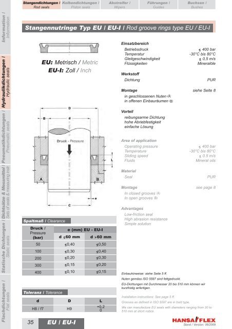 Metrisch / Metric DDIM...-P