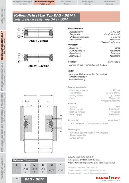 Metrisch / Metric DDIM...-P