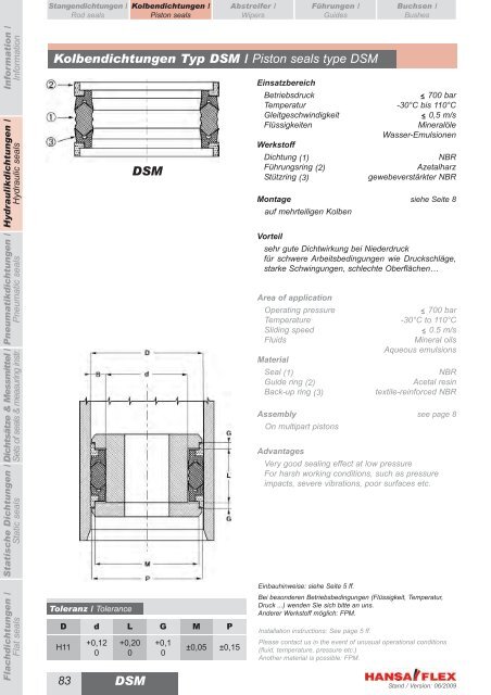 Metrisch / Metric DDIM...-P