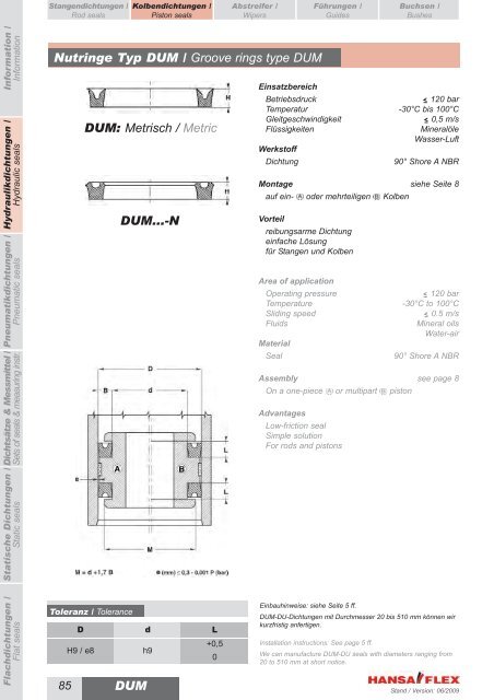 Metrisch / Metric DDIM...-P