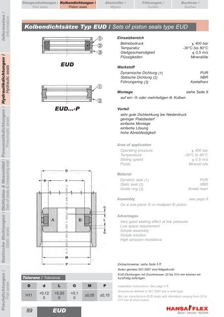 Metrisch / Metric DDIM...-P