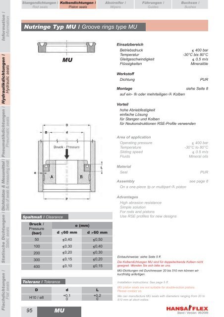 Metrisch / Metric DDIM...-P