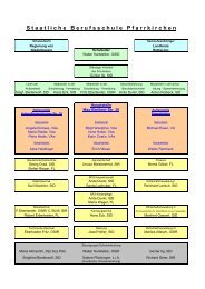 Organigramm 09-11 - Staatliche Berufsschule Pfarrkirchen