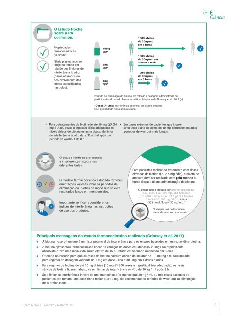 Roche News