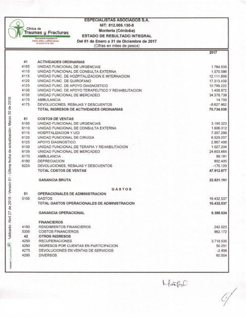 ESTADO DE RESULTADO INTEGRAL AÑO 2017