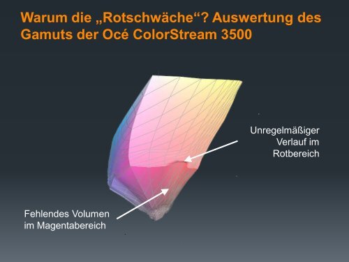 Radieschengrün und Zitronenbraun - DOXNET