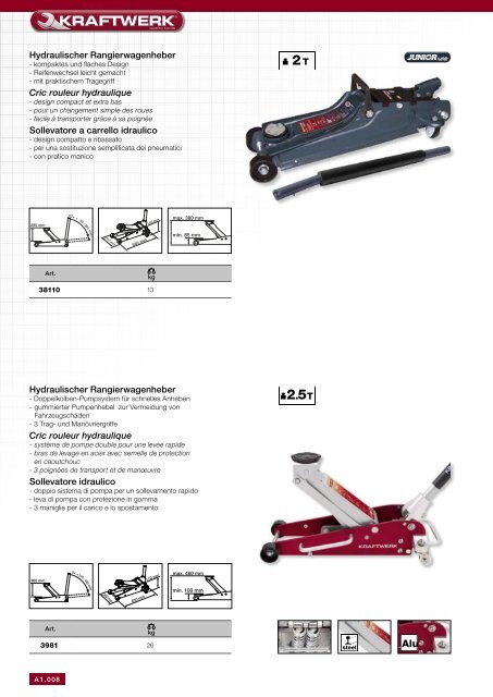 KraftwerkAutomotiveCollectionDeFrIt