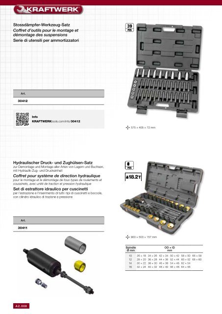 KraftwerkAutomotiveCollectionDeFrIt