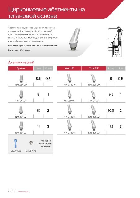 Noris Medical Dental Implants Product Catalog 2018 Russian